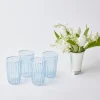 Mrs. Alice Glasses|Blue & White Rim Water Glasses (Set Of 4)